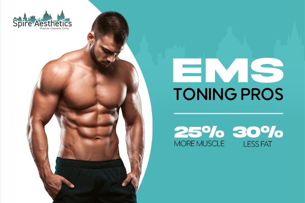 image of man with benefits of EMS toning pros treatment to help combat weight gain Maplehurst