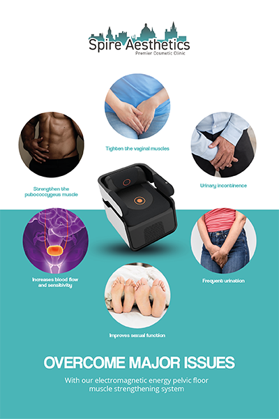 Image showing the benefits of Pelvic Floor Chair Therapy Maplehurst
